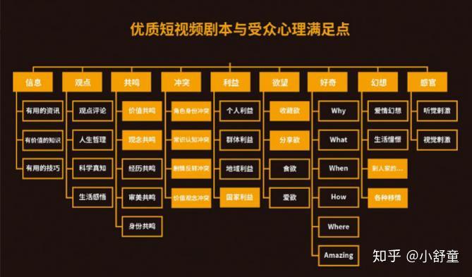 快手拍视频播放量达到多少可以赚钱_快手拍视频播放量可以赚钱吗_快手拍视频播放量达到多少可以赚钱