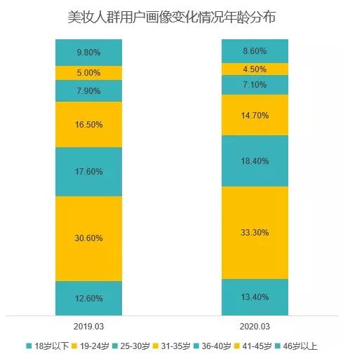 快手拍视频播放量可以赚钱吗_快手拍视频播放量达到多少可以赚钱_快手拍视频播放量达到多少可以赚钱