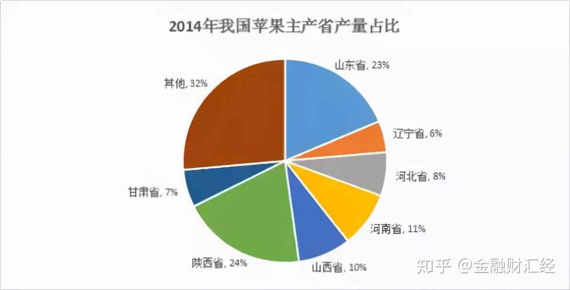 港行和国行苹果的区别_苹果手机国行跟港版有什么区别_港版和国行的苹果手机怎么区别