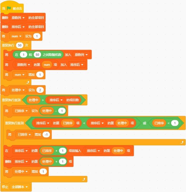 排序中c的公式_排序中的自定义排序怎么用_java中list排序