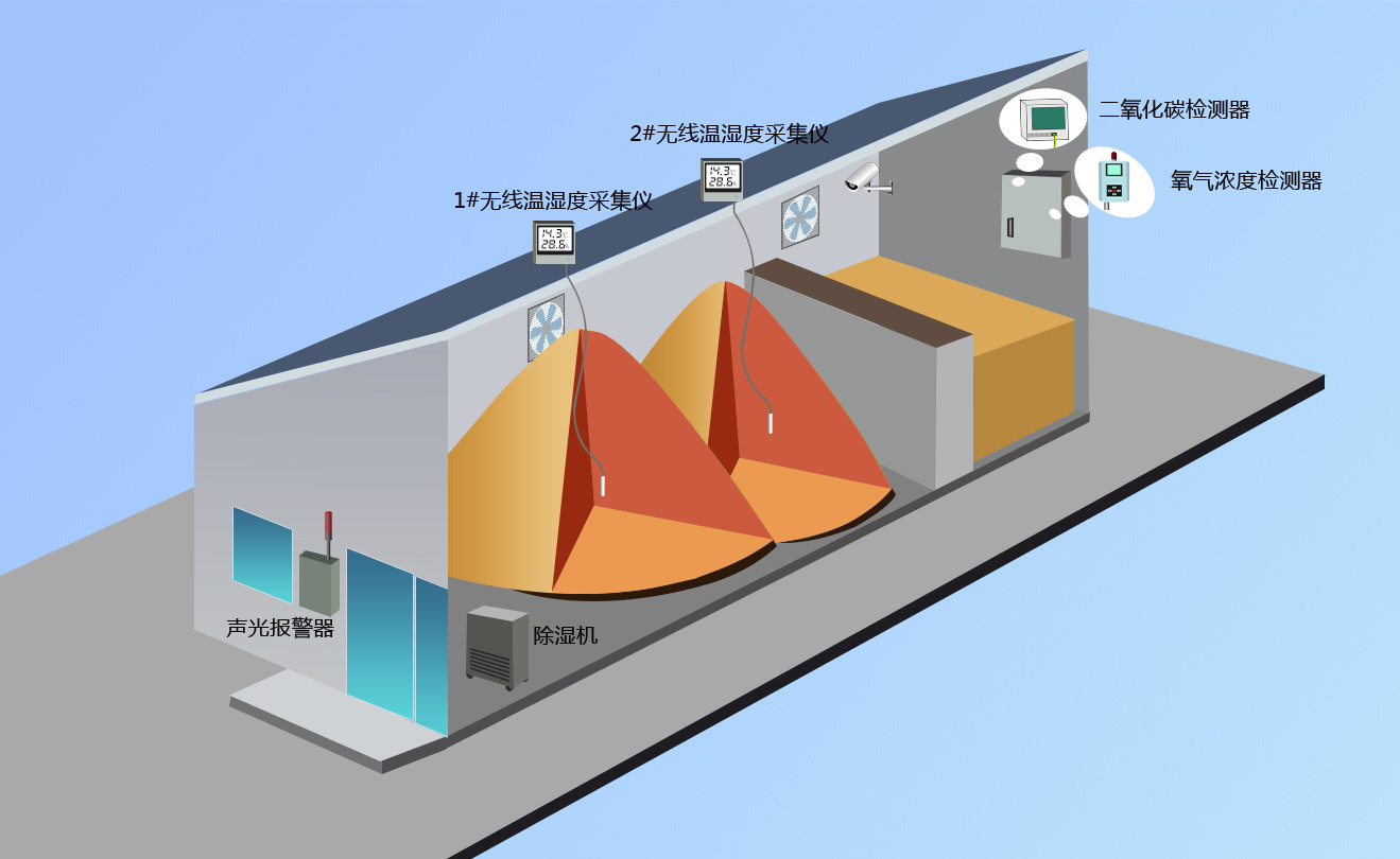 手机4.0版本下载_手机版本4.4.2_ivms4500手机版下载