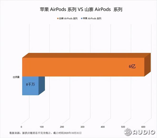 苹果13pro手机价格_苹果价格手机_苹果13pro手机价格表