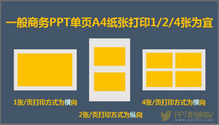 打印机出现联机检查解决方案_打印机联机异常检查是否请重启_打印机异常请检查打印机是否联机