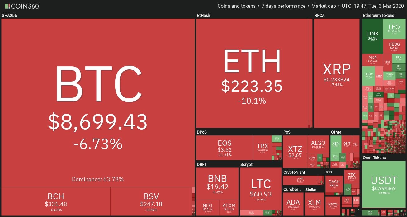 钱包usdt被盗_钱包usdt怎么提到交易所_usdt钱包