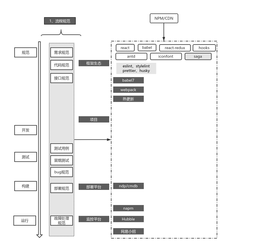 百炼成仙游戏视频_百炼成仙配方_javascript百炼成仙