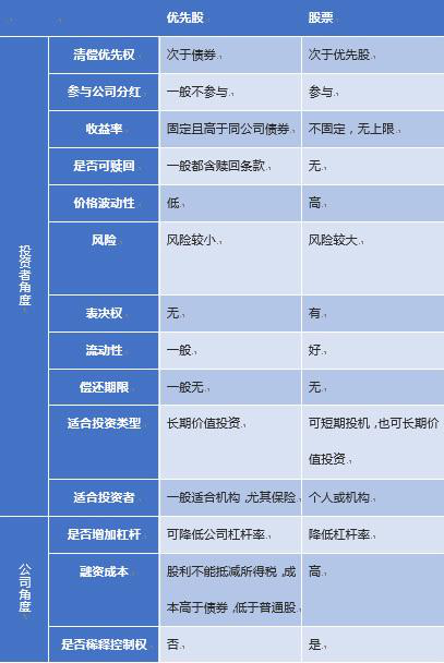 阿里云esc_阿里云ecs快速入门考试实验_阿里云ESC注册信息