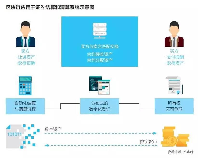 最新版本下载QQ_最新版本下载教程_bitkeep最新版本下载