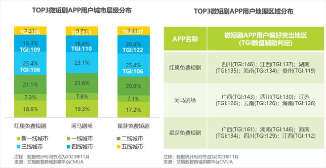 公众推广微信号怎么做_微信公众号推广_公众推广微信号怎么写