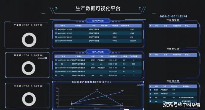 组态软件MCGS简介_mcgspro组态软件_组态软件mcgs搅拌器转动