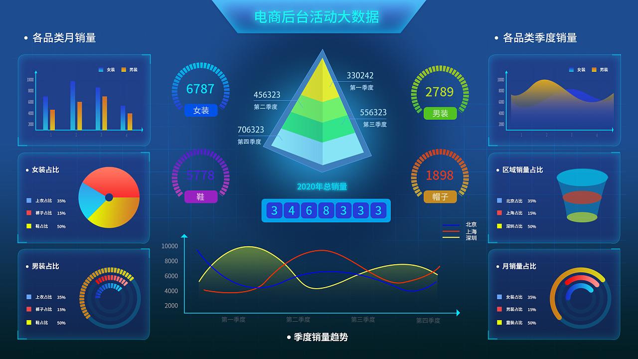 组态软件MCGS简介_mcgspro组态软件_组态软件mcgs搅拌器转动