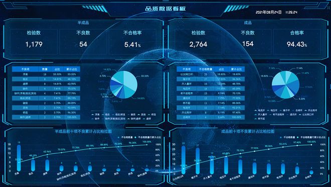 组态软件MCGS简介_mcgspro组态软件_组态软件mcgs搅拌器转动