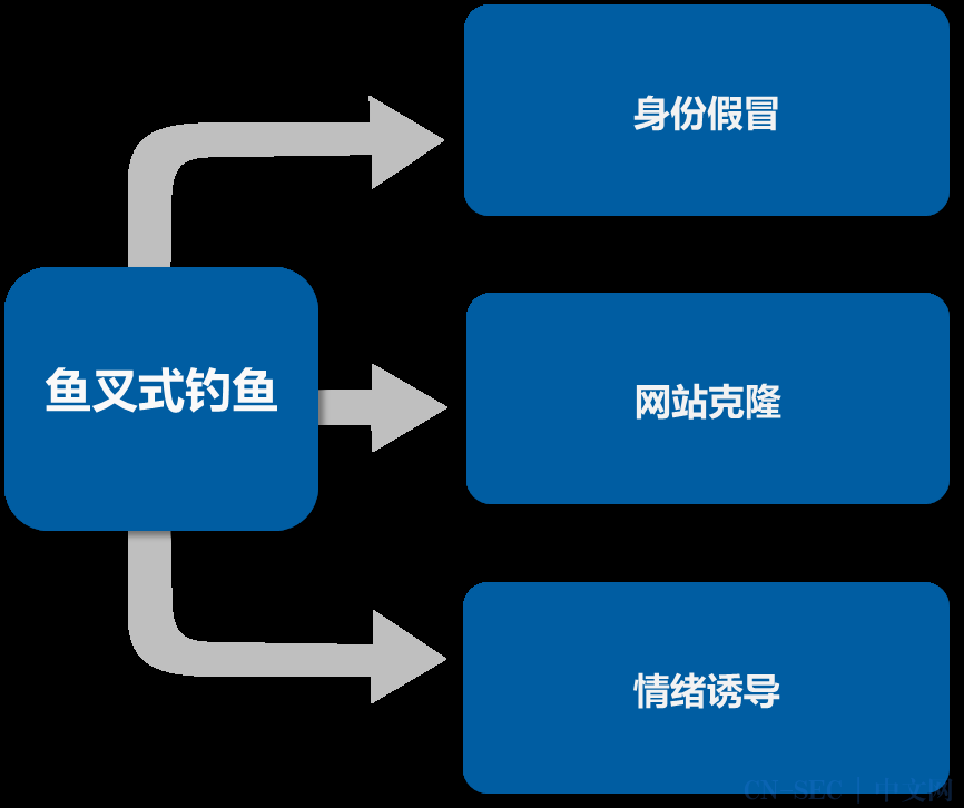 奇米狠狠操_奇米狠狠操_奇米狠狠操