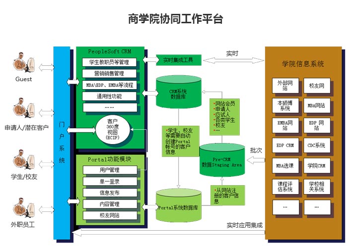 excel多人协同编辑文档_office2016协同编辑_office协同编辑