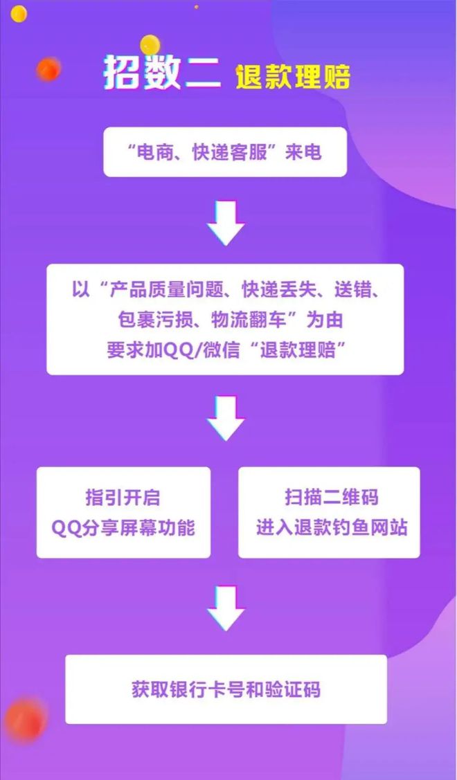 夸克怎么关闭自动续费_如何关闭夸克自动续费_怎么关闭夸克会员续费