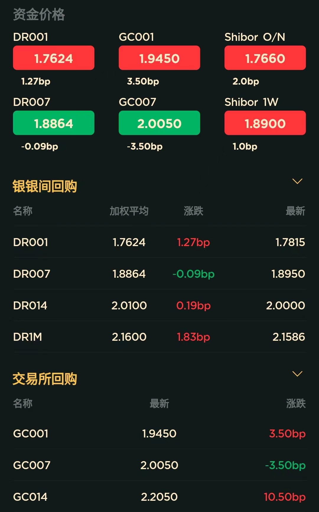 我有10个比特币怎么卖掉_比特币卖_比特卖掉币有什么好处