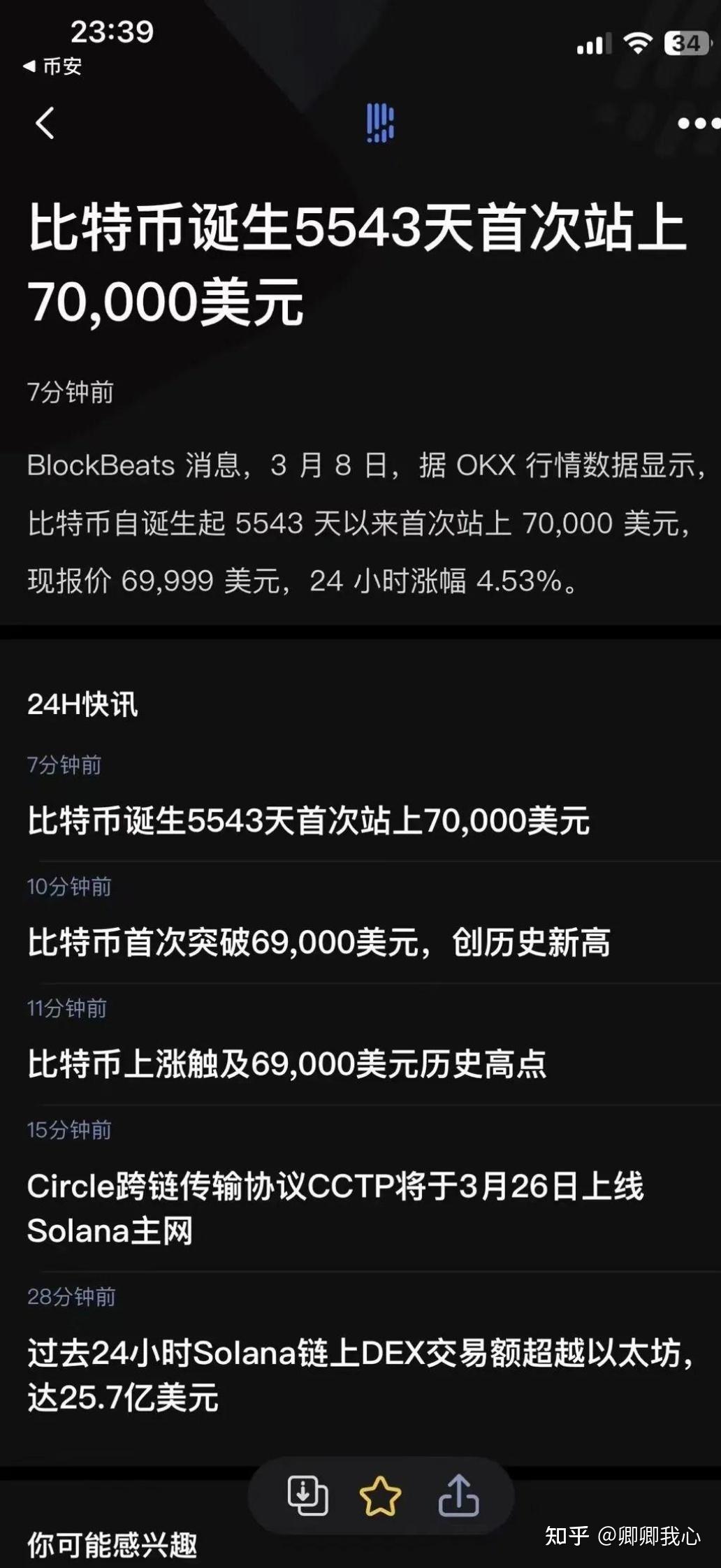 我有10个比特币怎么卖掉_比特卖掉币有什么好处_比特币卖