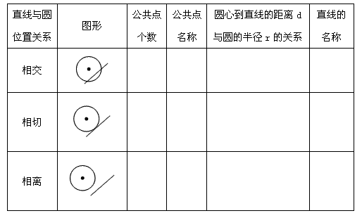 cad标注快捷键命令_cad对齐标注快捷键命令_cad弧长标注快捷键命令