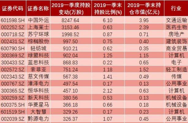 饭宝奇兵大饭宝之歌_宝大奇雅自行车怎么样_大q宝