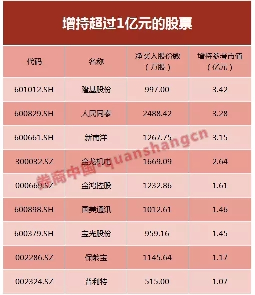 宝大奇雅自行车怎么样_饭宝奇兵大饭宝之歌_大q宝