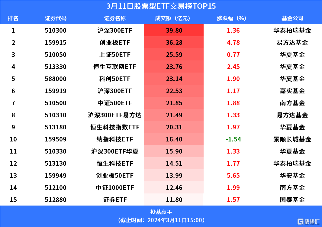 饭宝奇兵大饭宝之歌_大q宝_宝大奇雅自行车怎么样