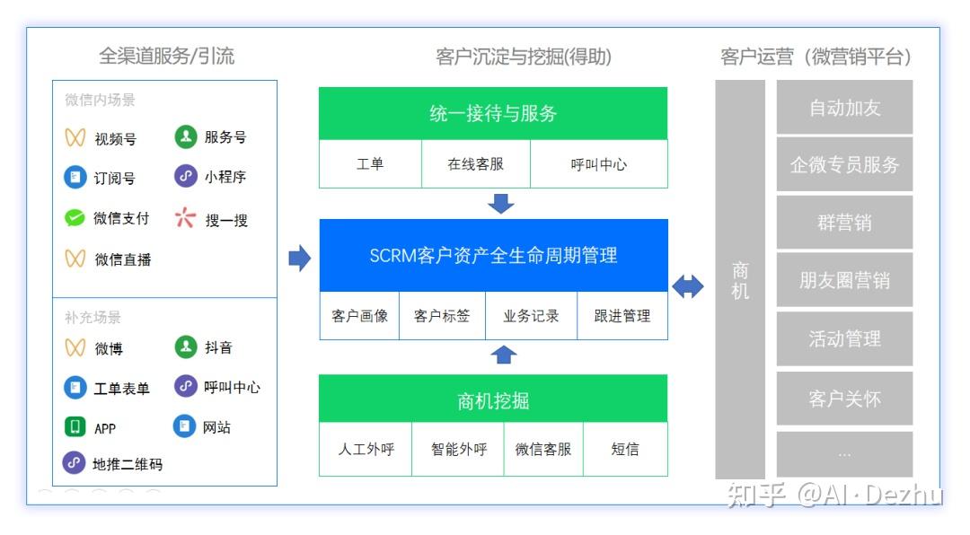 投诉微信里的人会有什么后果_投诉微信的部门_微信最怕投诉到哪个部门