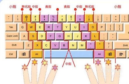 章鱼输入法查看答案_鱼章输入法是不是收费_章鱼输入法