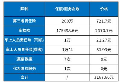 阳光出行车主端app下载(司机接单工具)-阳光出行车主端AP