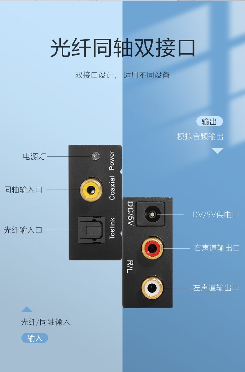 dp接口和hdmi区别_闪电接口和usb-c接口区别_雷电3和雷电4接口区别