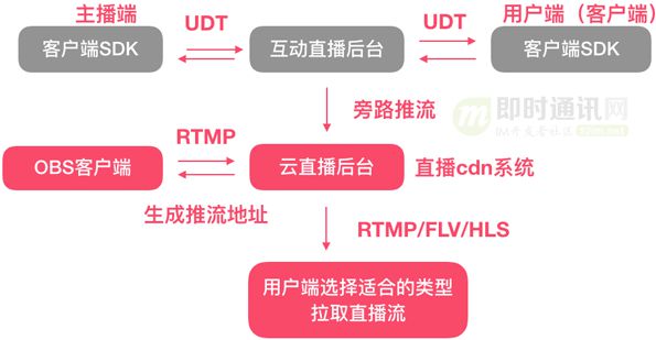 高清接口hdmi_高清接口_高清接口坏了怎么维修