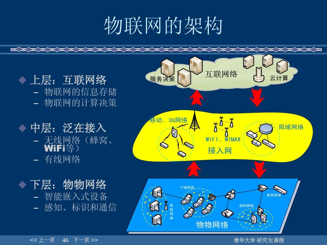 苹果手机买国行好还是美版好_cellular版和wifi版哪个好_小天才z9好还是z9少年版好