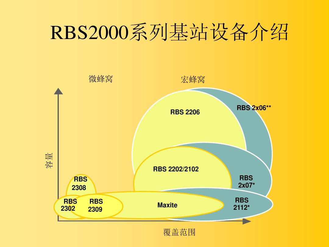 cellular版和wifi版哪个好_苹果手机买国行好还是美版好_小天才z9好还是z9少年版好