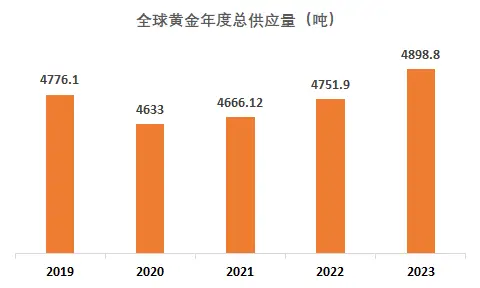 官方回应成都巨响_metatrader4官方_官方回应周口集体收玉米事件