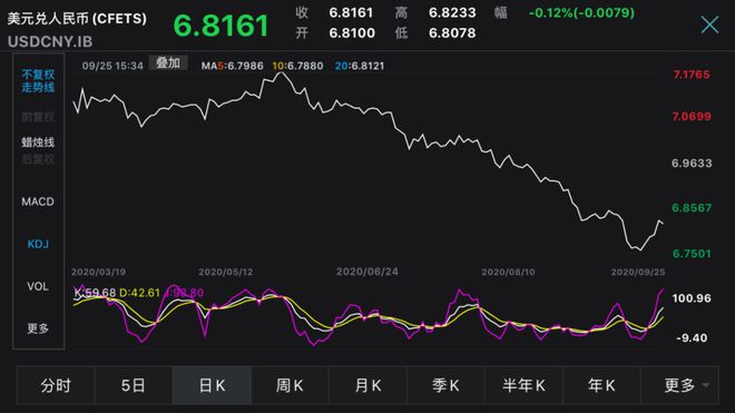 imtoken怎么提现到火币_imtoken怎么提现到火币_imtoken怎么提现到火币