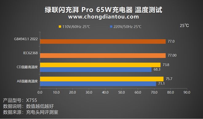 笔记本cpu降温妙招_降低笔记本cpu温度_笔记本cpu降温系统设置