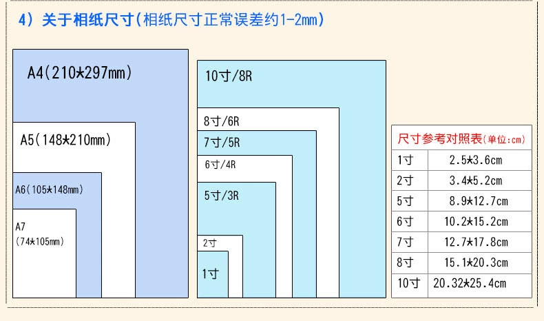 对照尺寸大小表照片怎么做_照片大小尺寸对照表_各种尺寸照片对比