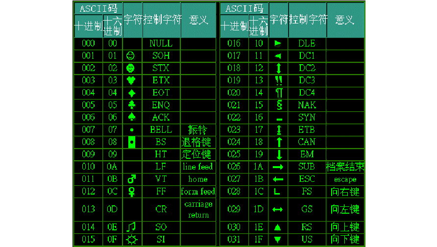 图片转字符画_文字转字符图_图片转字符