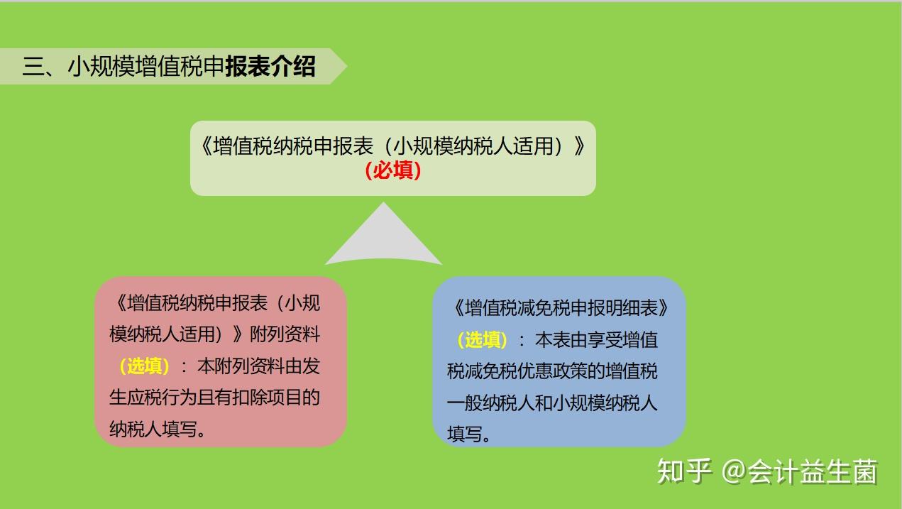 数字化时代财务新生活：个税app下载官网带你轻松搞定个税政策