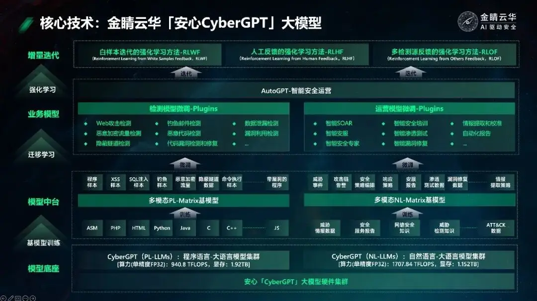 下载迅雷7官方下载_迅雷7下载官方下载_djimimoapp下载