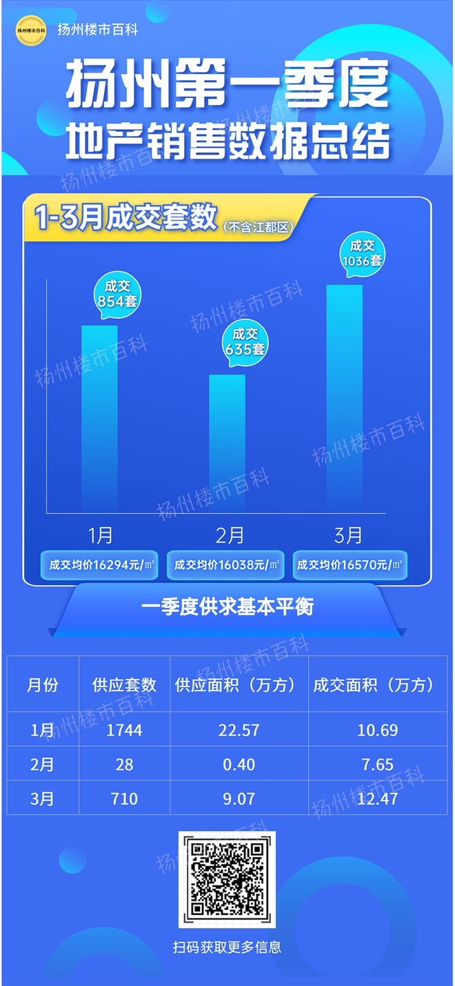 同比怎么算计算_同比怎样计算_同比公式怎么算