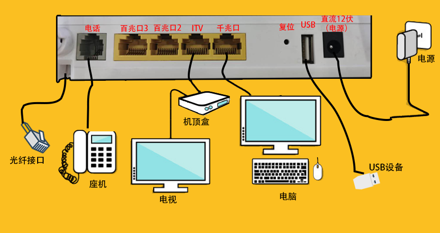 window10打开网络连接_网络连接win10_win10网络连接不见了