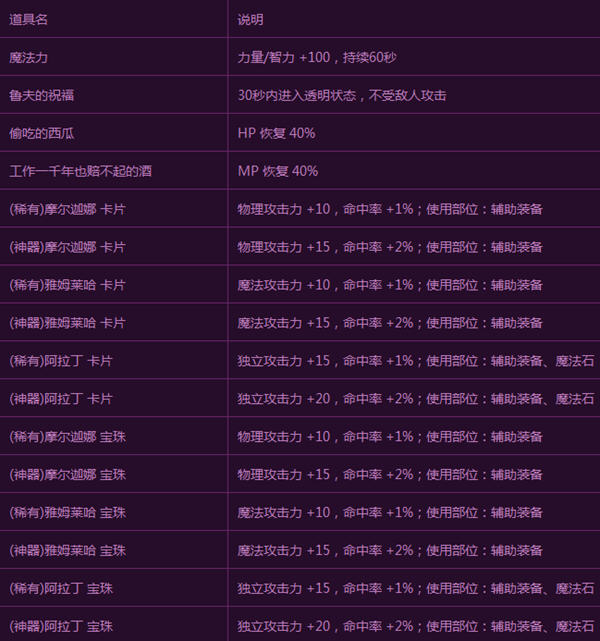 万智牌中文查牌器_万智牌查询_万智牌查询网站