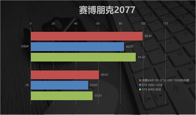 计算机配置单图片_计算机配置单_计算机配置单怎么写