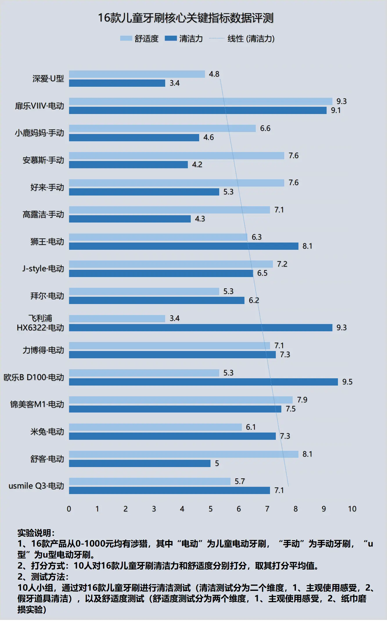 2020cpu天梯图至强_cpu至强天梯图_cpu天梯至强