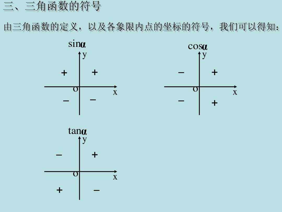 ceil函数是什么意思_函数ceiling_函数指什么