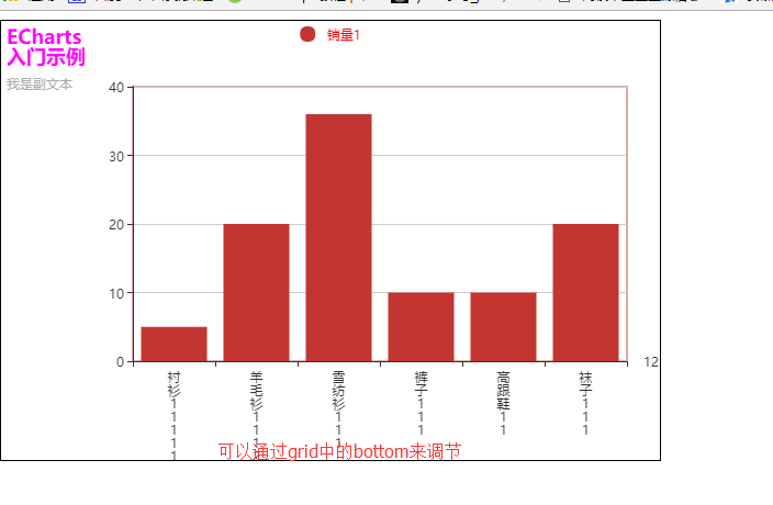 如何更改横坐标标签_如何更改折线图横坐标名称_excel折线图怎么更改横坐标的内容