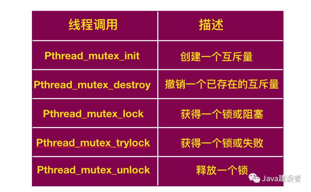 机制是什么意思_ipc机制_机制木炭设备一整套多少价格