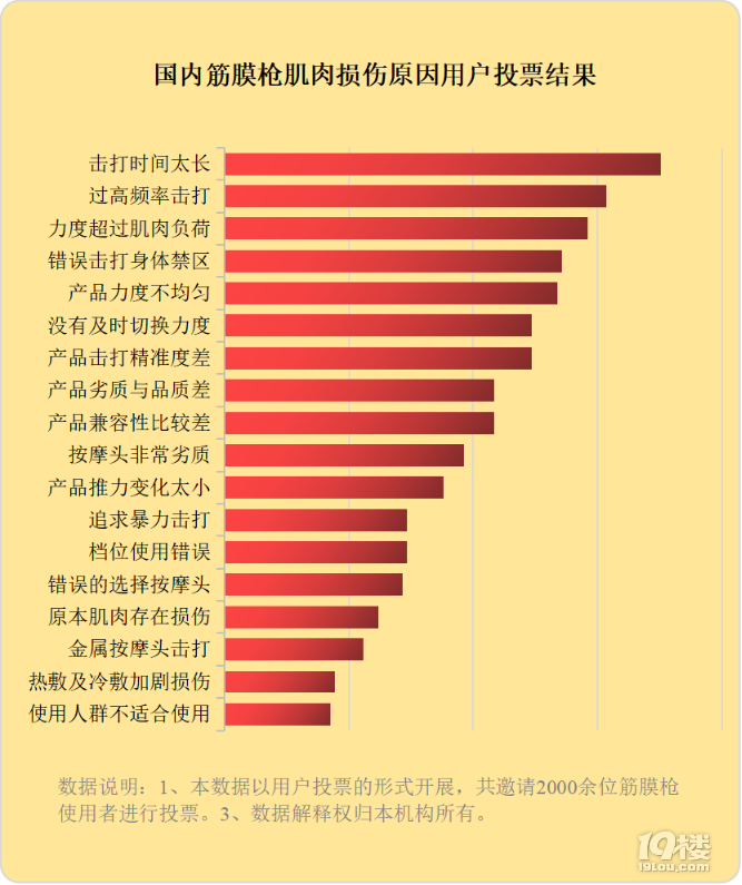 参数启动jellyfin_java启动参数设置_java启动参数