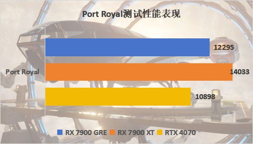 游戏掉帧幅度大_游戏掉帧怎么解决_解决游戏掉帧的软件