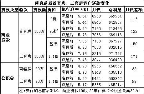 信誉分恢复刷新时间_信誉分多少可以参加巅峰赛_信誉分