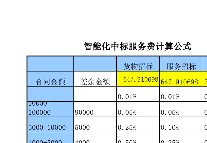 设备中标服务费计算公式_中标服务费在线计算_中标服务费计算器